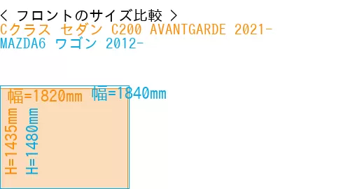 #Cクラス セダン C200 AVANTGARDE 2021- + MAZDA6 ワゴン 2012-
